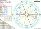 astro_w2gw_01_aleksandar_sacipovic_hp.53410.31033.gif