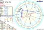 astro_w2gw_01_stevan_hp.68301.24168.gif