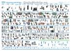 all-nokia-phones-ever-made.jpg
