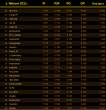 lista februar 26-50.png