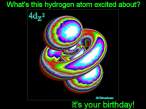 birthday_atom.jpg