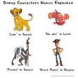 disney-names-explained.jpg