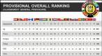 ranking.jpg